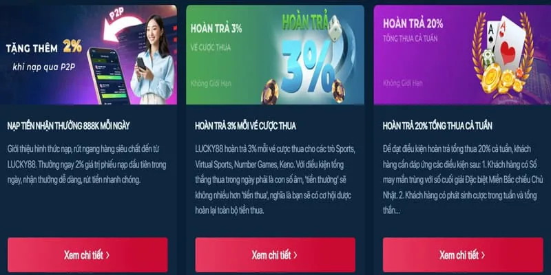 Hoàn trả cược bắn cá
